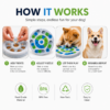 Pet Puzzle Feeder Pet Puzzle Feeder