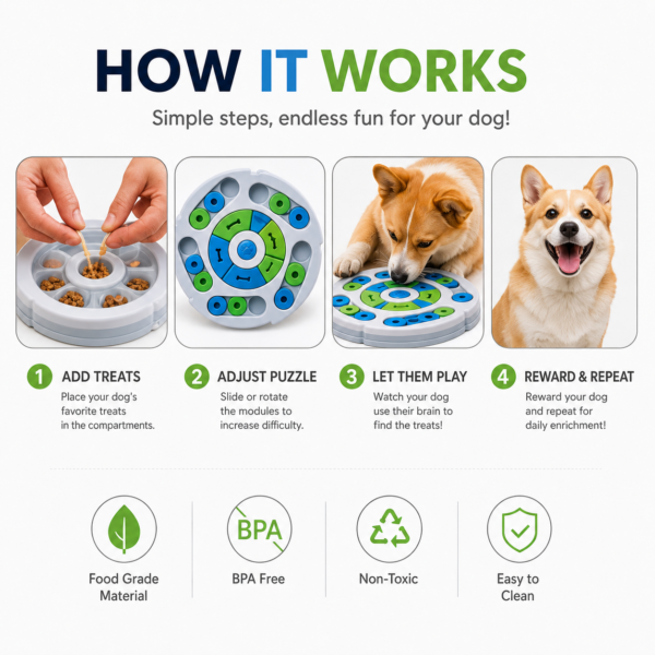 Pet Puzzle Feeder Pet Puzzle Feeder