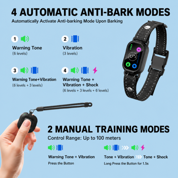 Smart Dog Bark Collar AI Smart Dog Bark Collar 2-in-1 Remote Training & Anti Bark Collar
