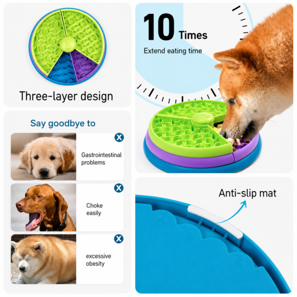 3-Tier Rotating Slow Feeder Dog Bowl | Anti-Choke, IQ Puzzle & Interactive Fun